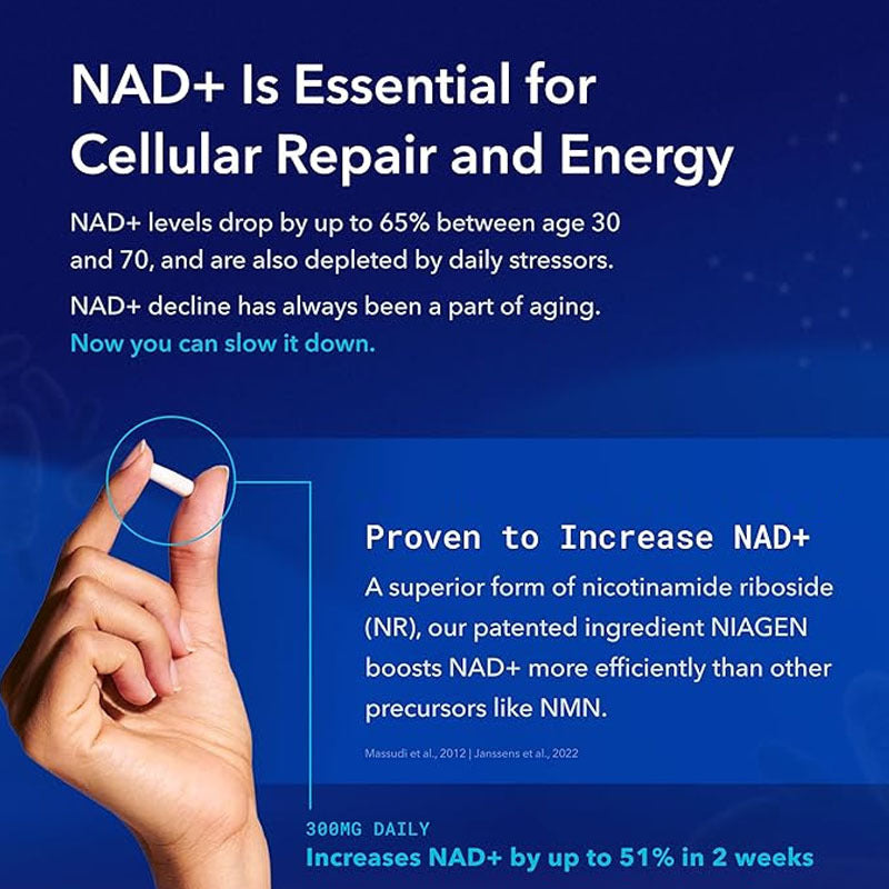 NAD+ Supplement – Cellular Energy, Anti-Aging, & Longevity Support