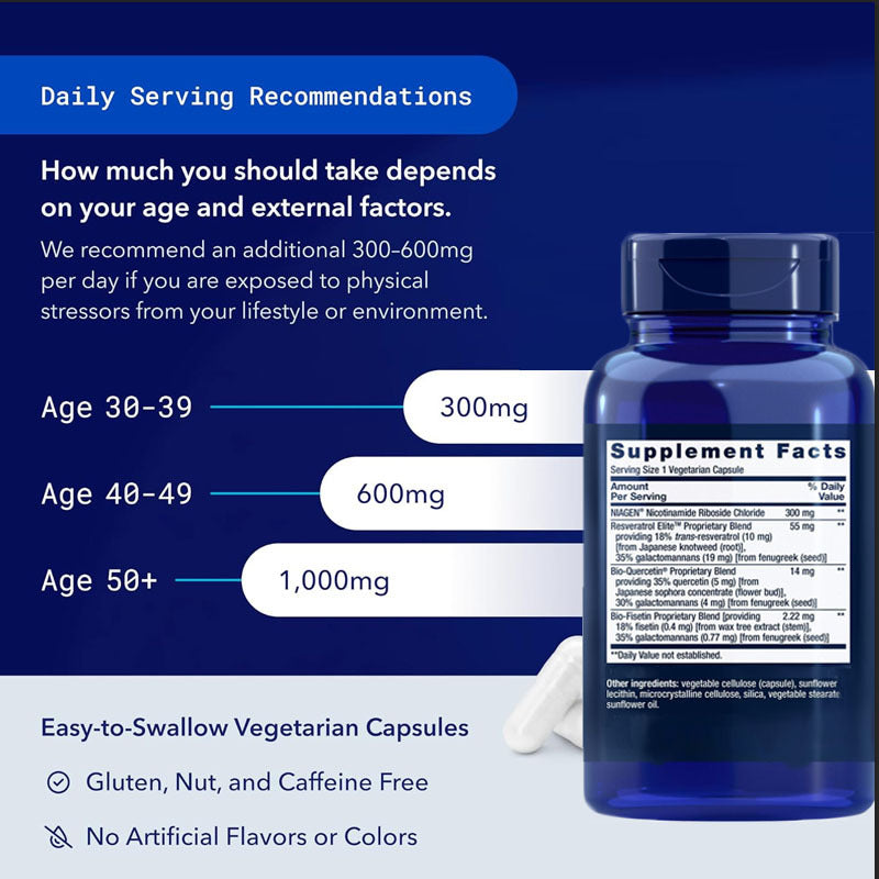 NAD+ Supplement – Cellular Energy, Anti-Aging, & Longevity Support